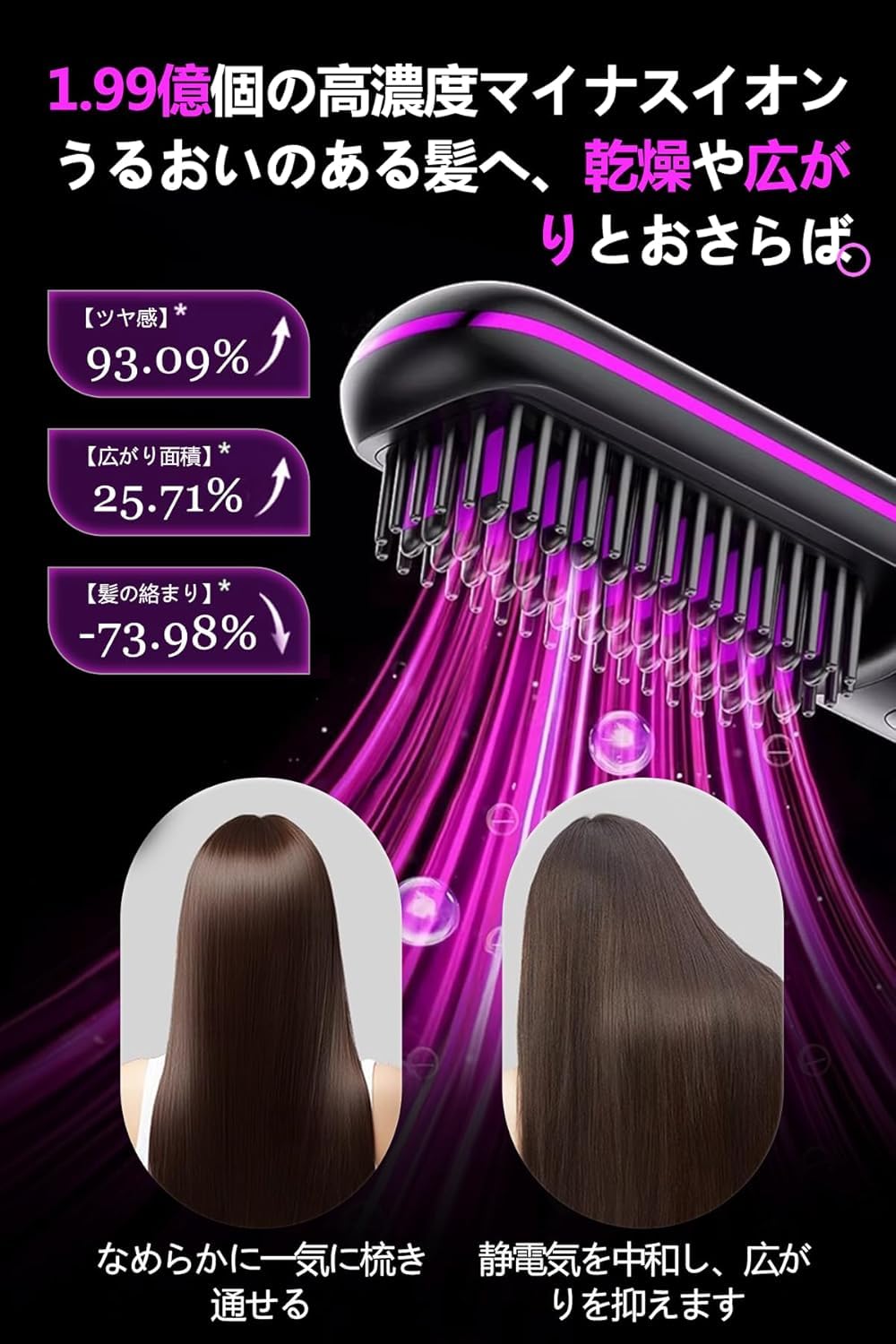 Amazon | ヒートブラシ 忙しい朝もとかすだけでまとまる ストレート